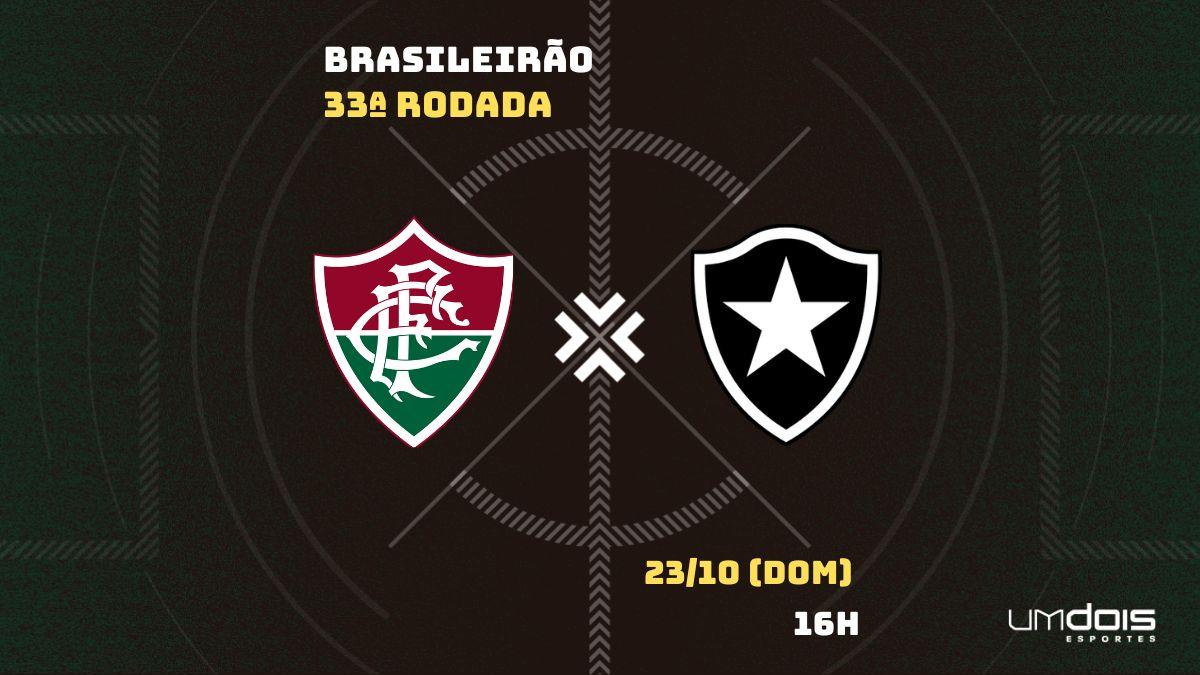 Fluminense x Botafogo: onde assistir ao vivo, horário, escalações e arbitragem