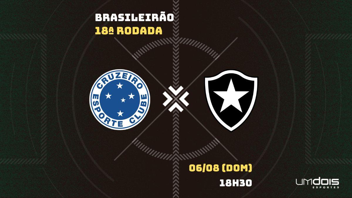 Cruzeiro x Botafogo: Escalações prováveis, como assistir, data e horário