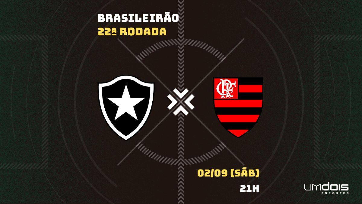 Botafogo x Flamengo: Escalações prováveis, como assistir, data e horário