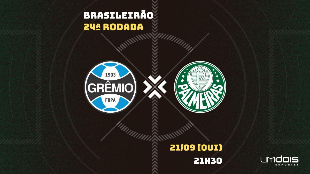 Grêmio x Palmeiras: Escalações prováveis, como assistir, data e horário