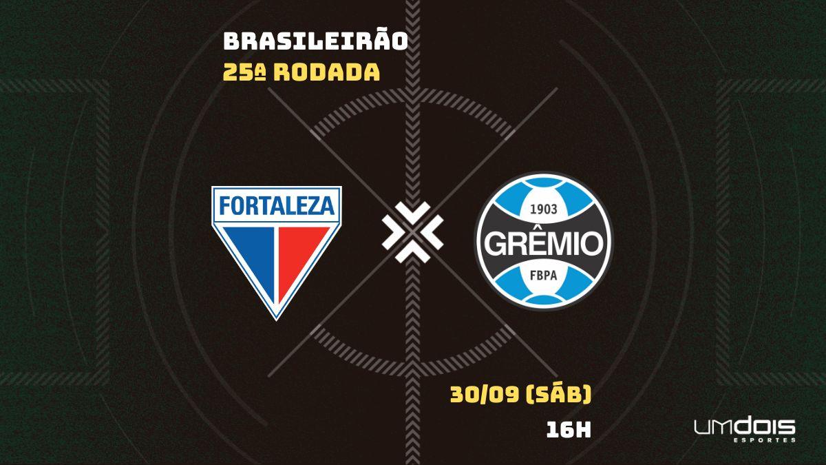 Fortaleza x Grêmio: Escalações prováveis, como assistir, data e horário
