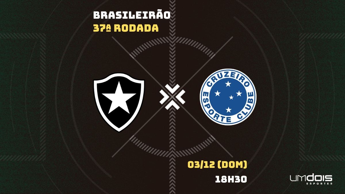 Botafogo x Cruzeiro: escalações prováveis, como assistir, data e horário