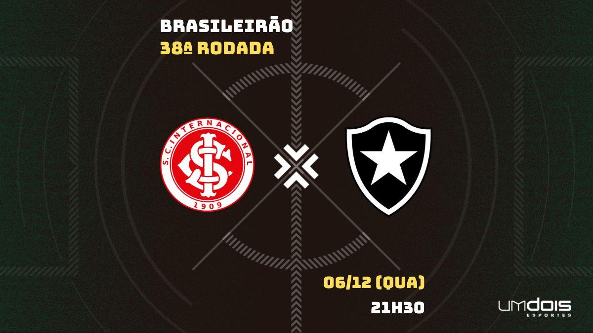 Internacional x Botafogo: escalações prováveis, como assistir, data e horário