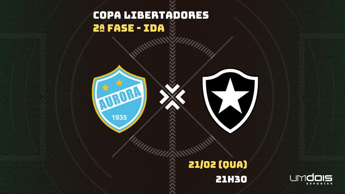 Aurora x Botafogo: escalações prováveis, como assistir, data e horário