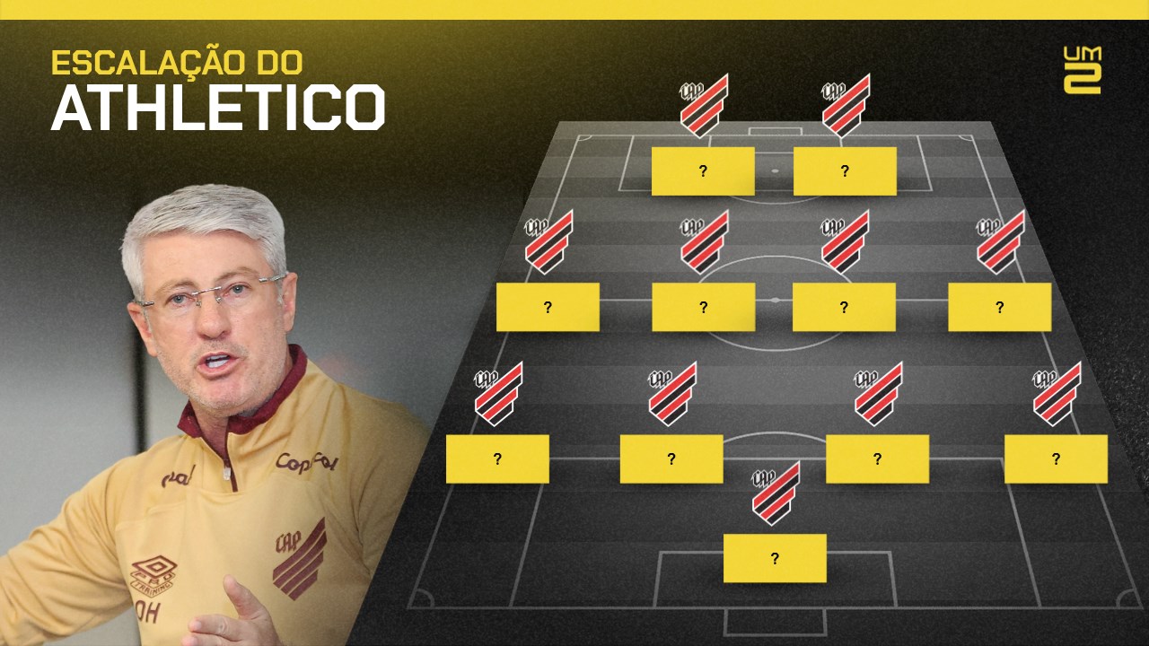 Athletico mantém três zagueiros no Atletiba? Veja a provável escalação