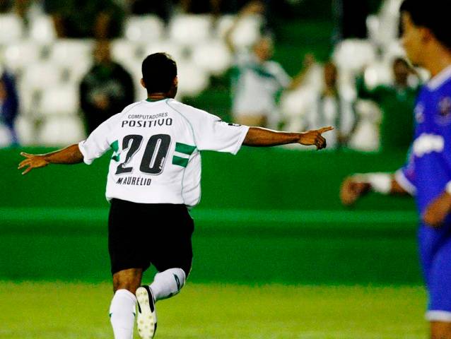 Coritiba no caminho certo