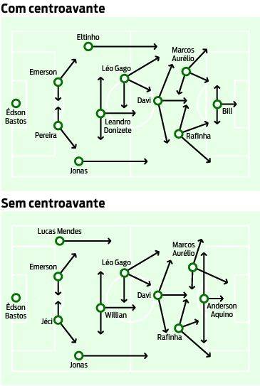 Desfalcado