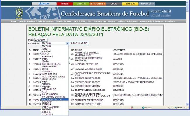 CBF erra nome de estado no BID