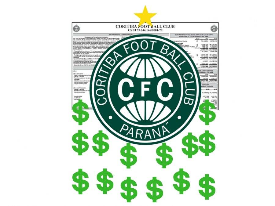 Balanço do Coritiba expõe o drama financeiro no clube