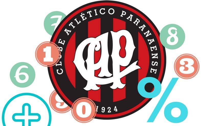 Entenda a matemática da Libertadores e as chances do Atlético