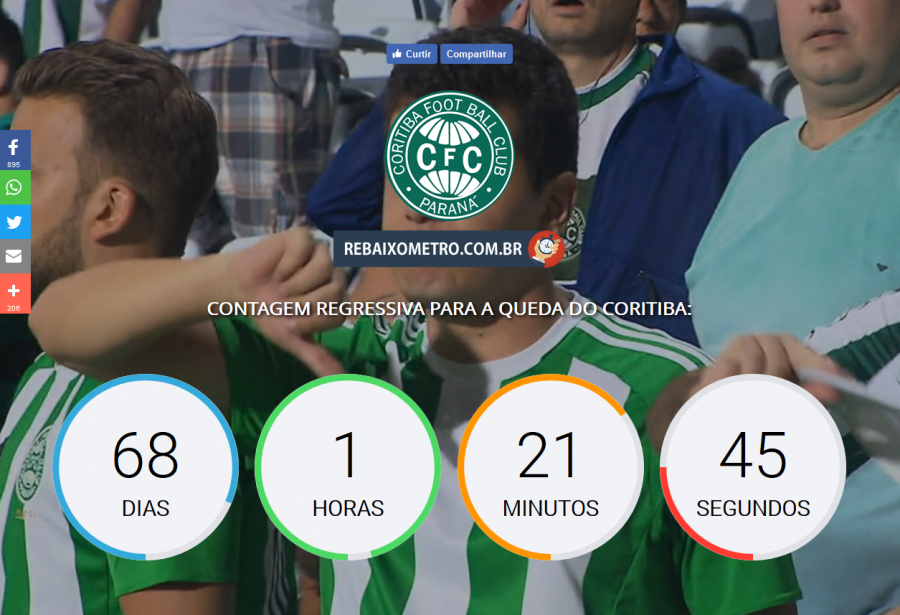 “Rebaixômetro” faz contagem regressiva para queda do Coritiba para Série B
