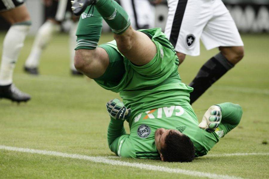 Coritiba cada vez mais complicado