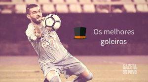 Cartola FC 2017: os melhores goleiros do ano