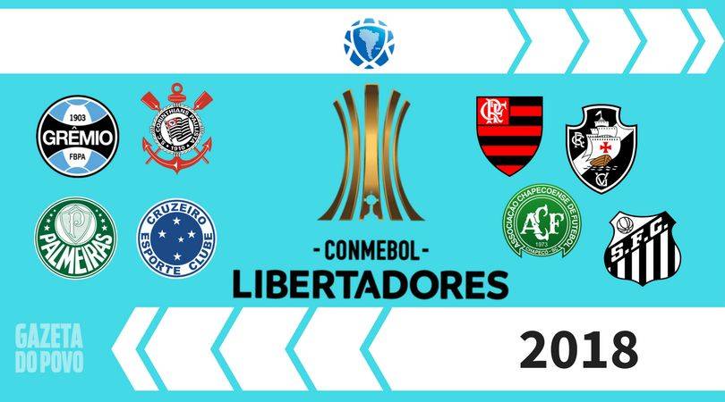 Tabela Libertadores 2018: grupos, jogos e resultados atualizados