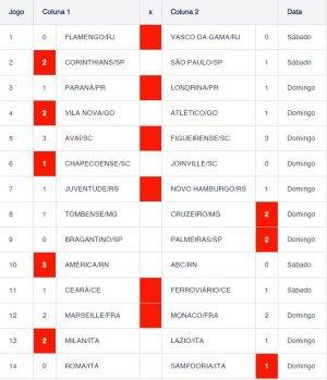 Palpites Loteca 784: dicas e informações completas dos 14 jogos