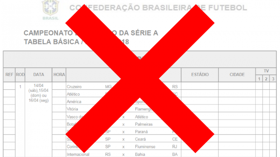 Tabela do Brasileirão 2018 tem mais de 100 erros, aponta especialista