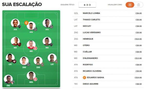 Cartola FC 2018 – 1ª rodada: sugestão de time para valorizar