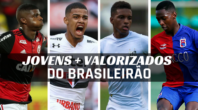 Joias do mercado: as promessas sub-20 mais valorizadas do Brasileirão