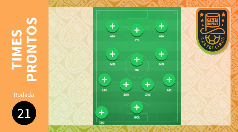 Cartola FC 2018 – 21ª rodada: sugestão de times para pontuar e valorizar