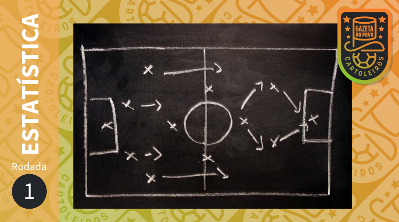 Estatísticas para te ajudar a mitar na 1ª rodada do Cartola FC 2019
