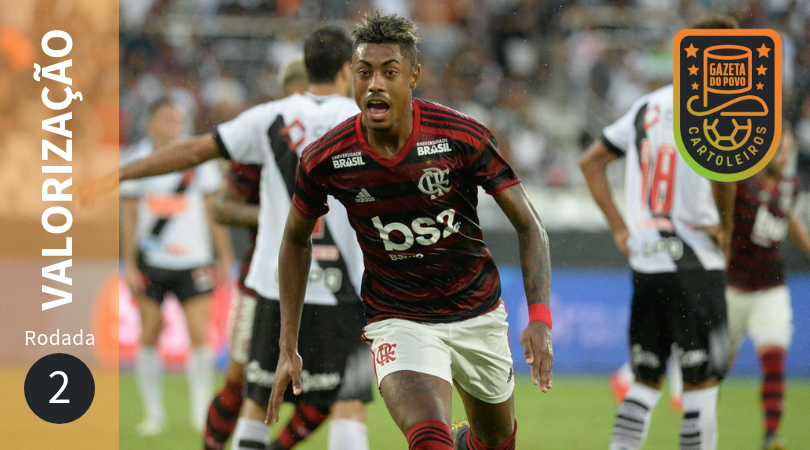 Dicas do Cartola FC 2019: valorização dos jogadores na 2ª rodada