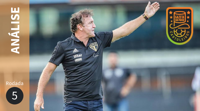 Dicas do Cartola FC 2019 – 5ª rodada: análise dos confrontos