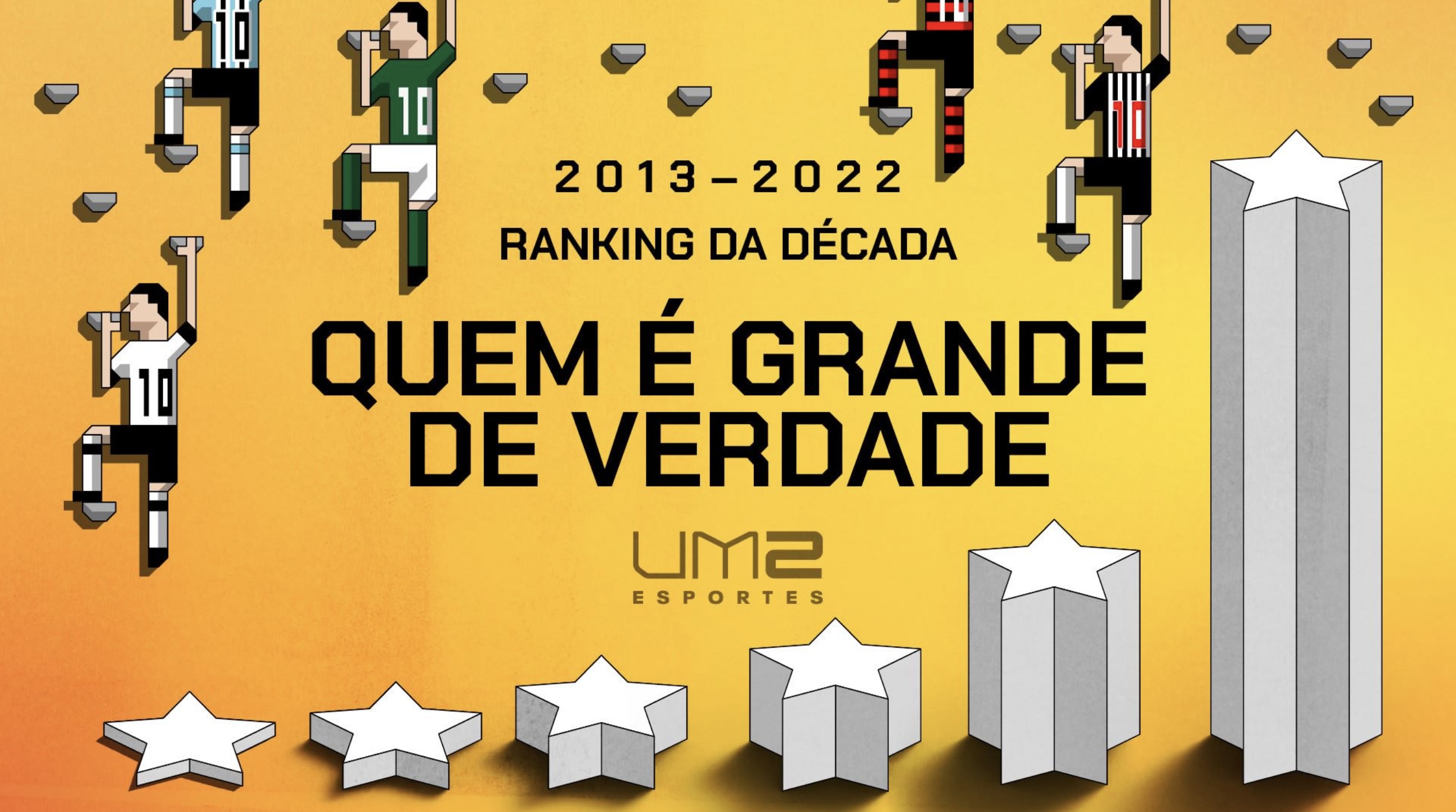 Ranking da década: os maiores clubes do Brasil, Infográficos