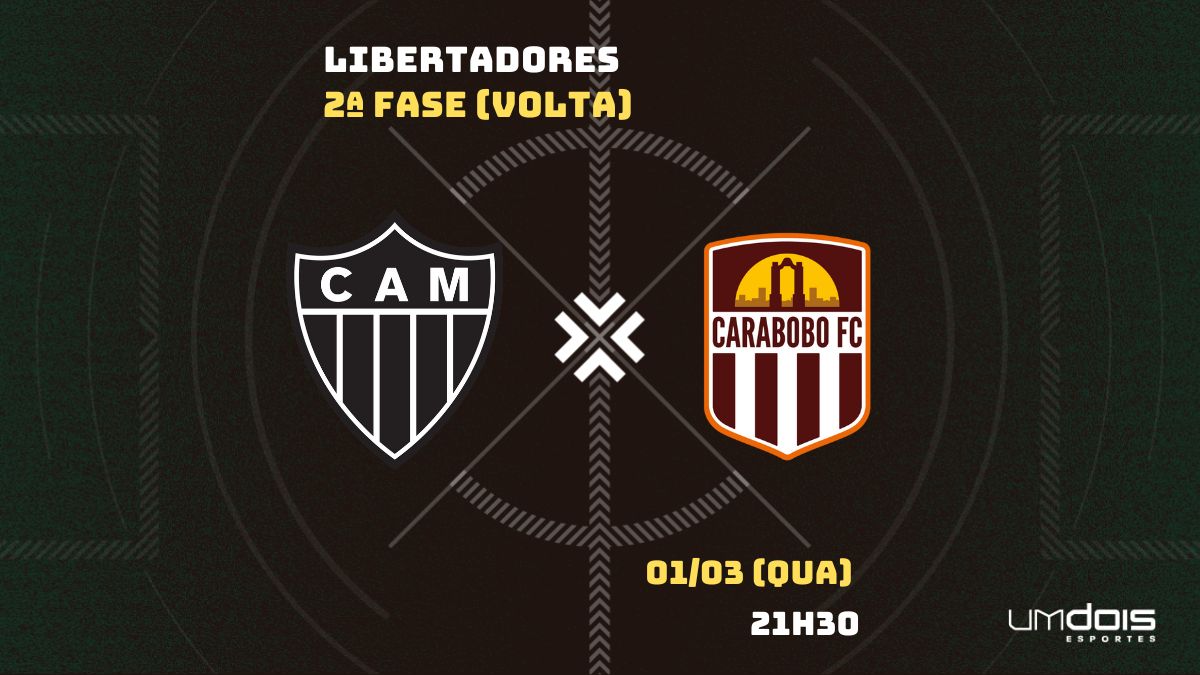 TRANSMISSÃO ATLÉTICO MINEIRO X CARABOBO AO VIVO COM IMAGENS