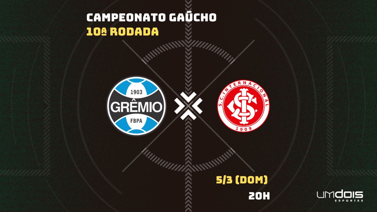 Grêmio x Internacional | onde assistir, horário, escalações