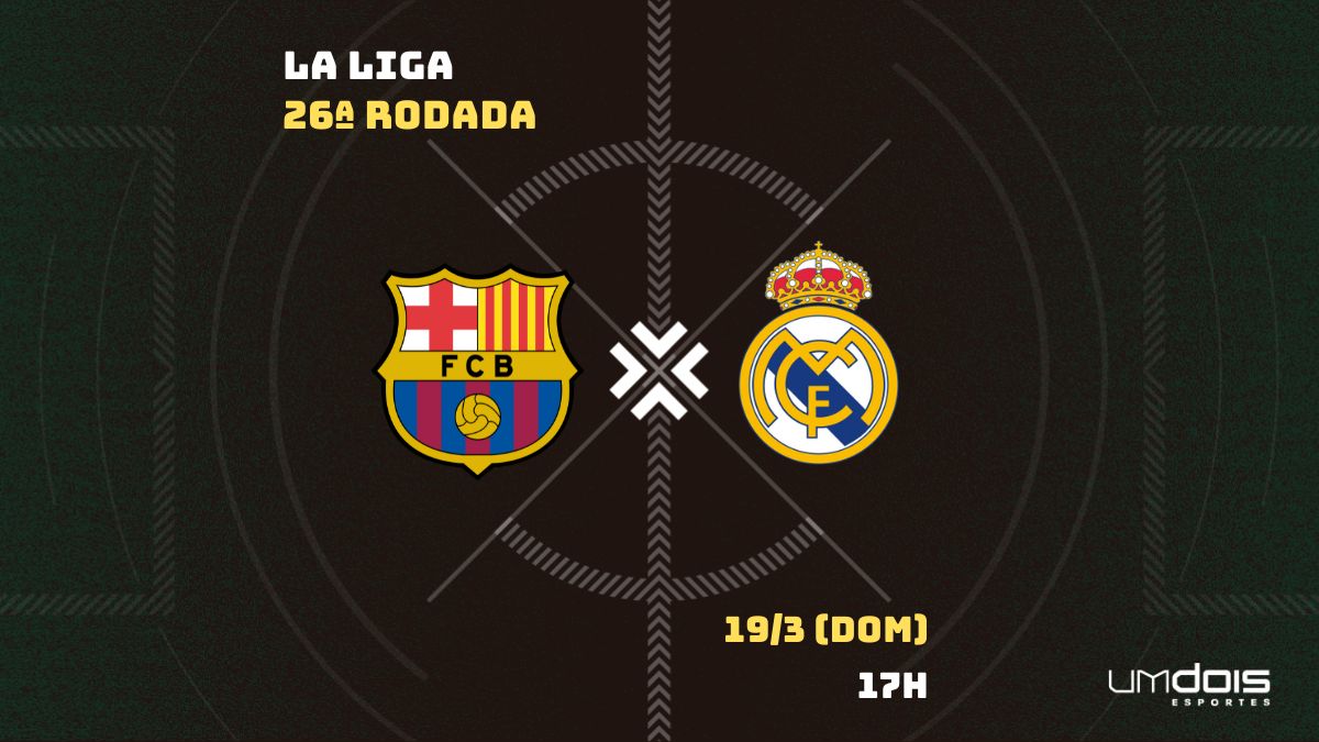 Barcelona x Real Madrid: Escalações prováveis, como assistir, data e horário