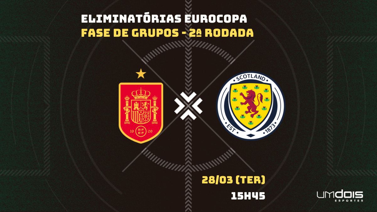 Espanha x Escócia: onde assistir ao jogo pelas Eliminatórias da Euro