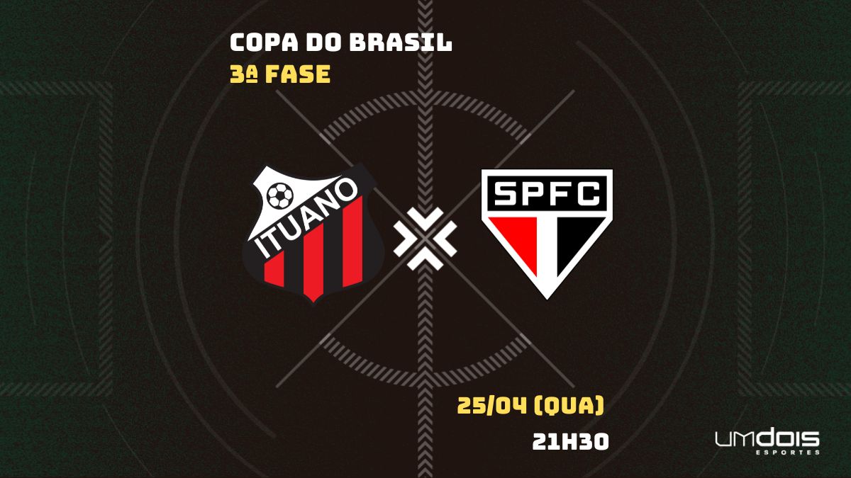 Ituano x São Paulo: Escalações prováveis, como assistir, data e horário