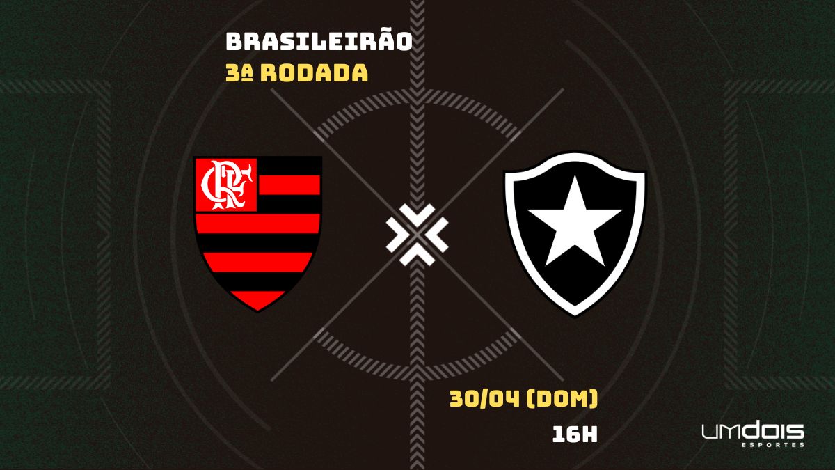 Flamengo x Botafogo: Escalações prováveis, como assistir, data e horário