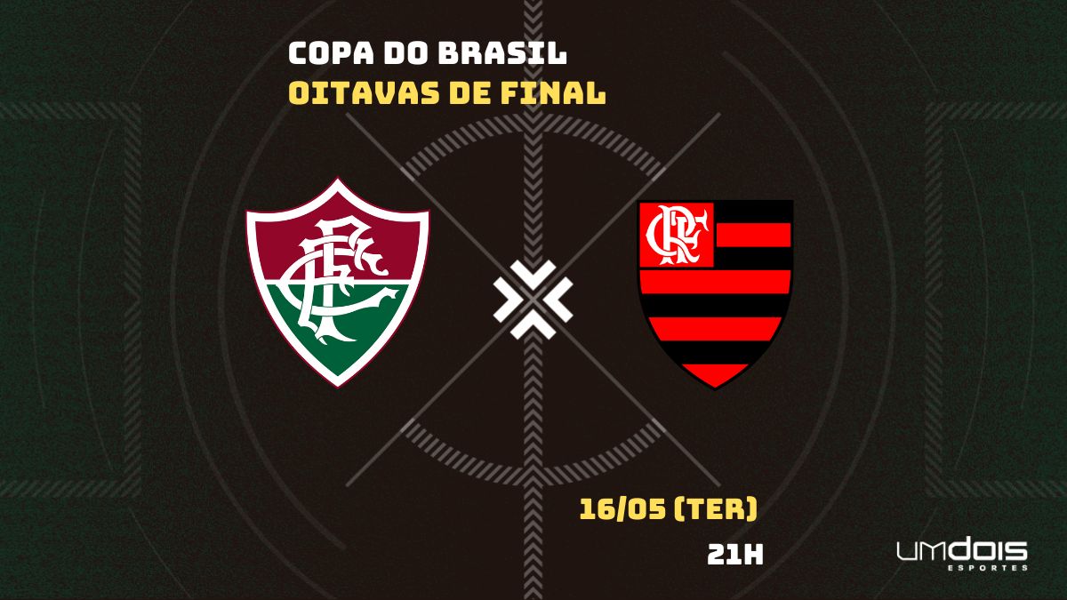 Sorteio das Quartas da Copa do Brasil: transmissão, dia e horário