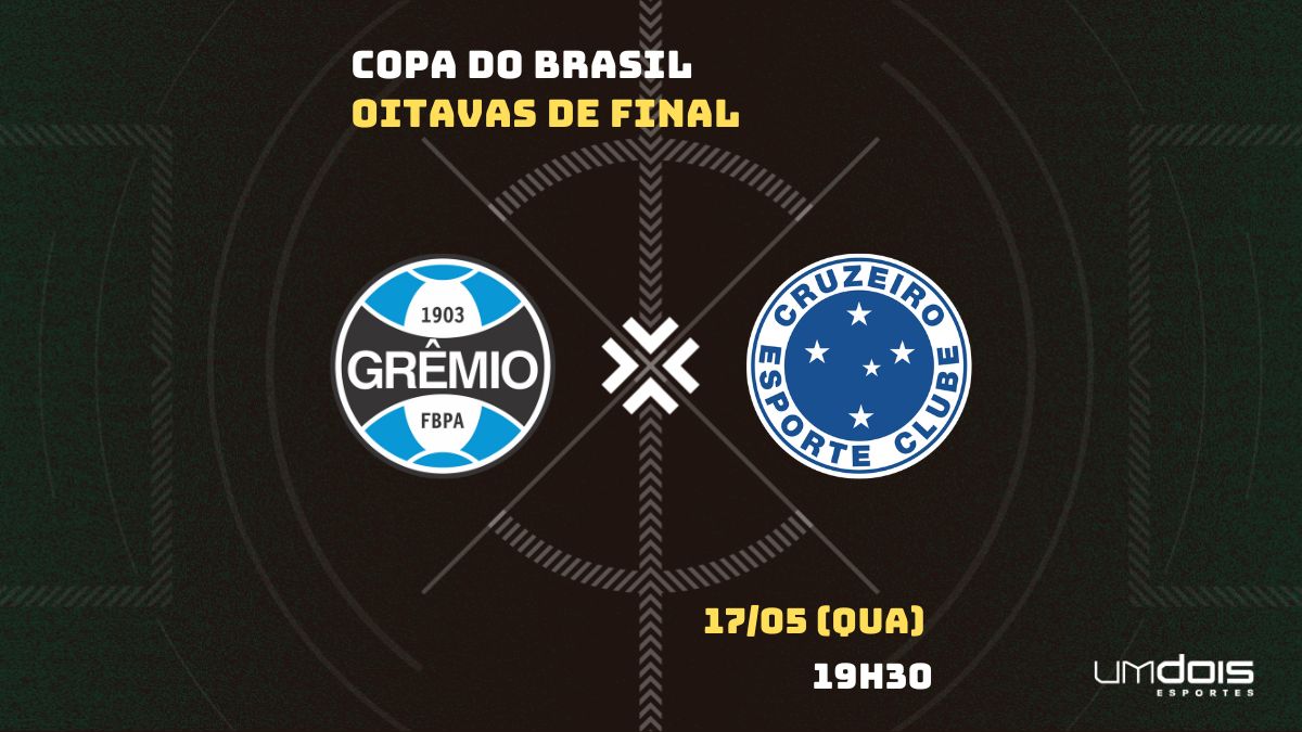 Cruzeiro x Grêmio decidem Copa do Brasil sub-20: onde assistir ao vivo,  horário e escalações, futebol