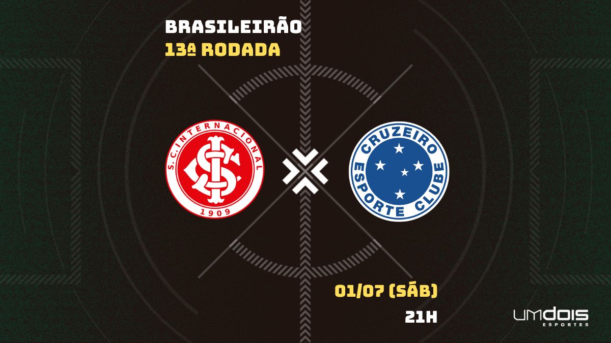 Internacional x Cruzeiro: Escalações prováveis, como assistir, data e horário