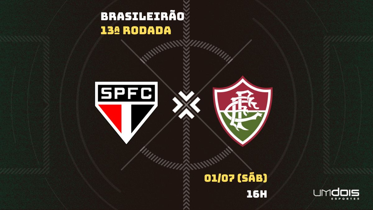 São Paulo x Fluminense: Escalações prováveis, como assistir, data e horário
