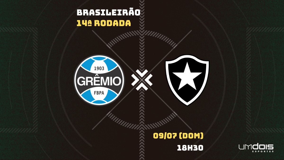 Botafogo x Grêmio: onde assistir, horário e escalação das equipes - Estadão