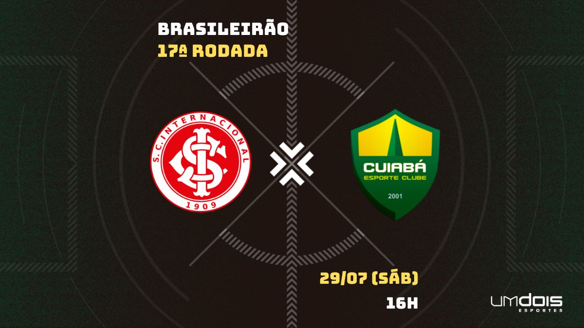 Internacional x Cuiabá: Escalações prováveis, como assistir, data e horário