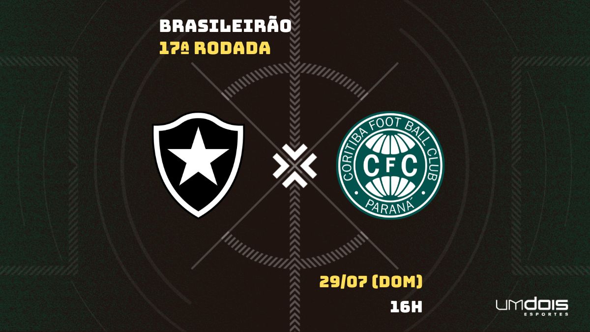Botafogo x Coritiba: Escalações prováveis, como assistir, data e horário