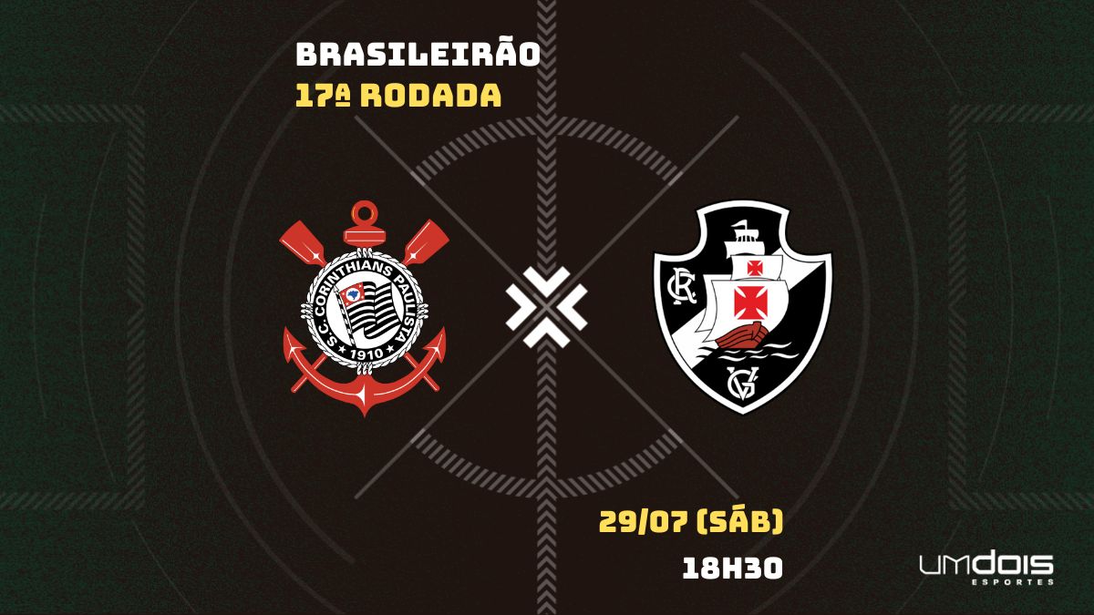 Corinthians x Vasco: Escalações prováveis, como assistir, data e horário