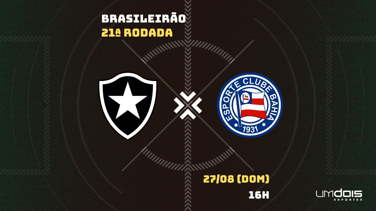 Botafogo x Bahia: Escalações prováveis, como assistir, data e horário