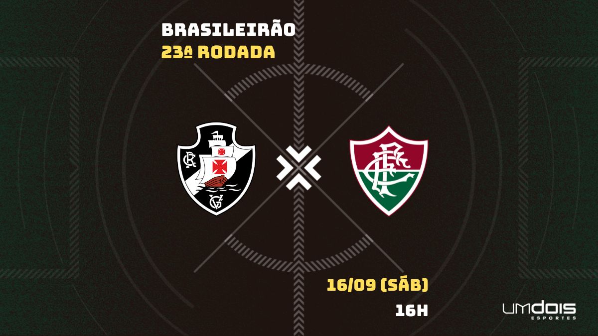 VASCO X FLUMINENSE TRANSMISSÃO AO VIVO DIRETO DO NILTON SANTOS