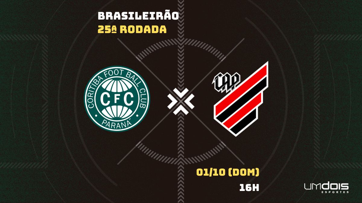 Onde assistir o jogo do São Paulo x Coritiba hoje, domingo, 3