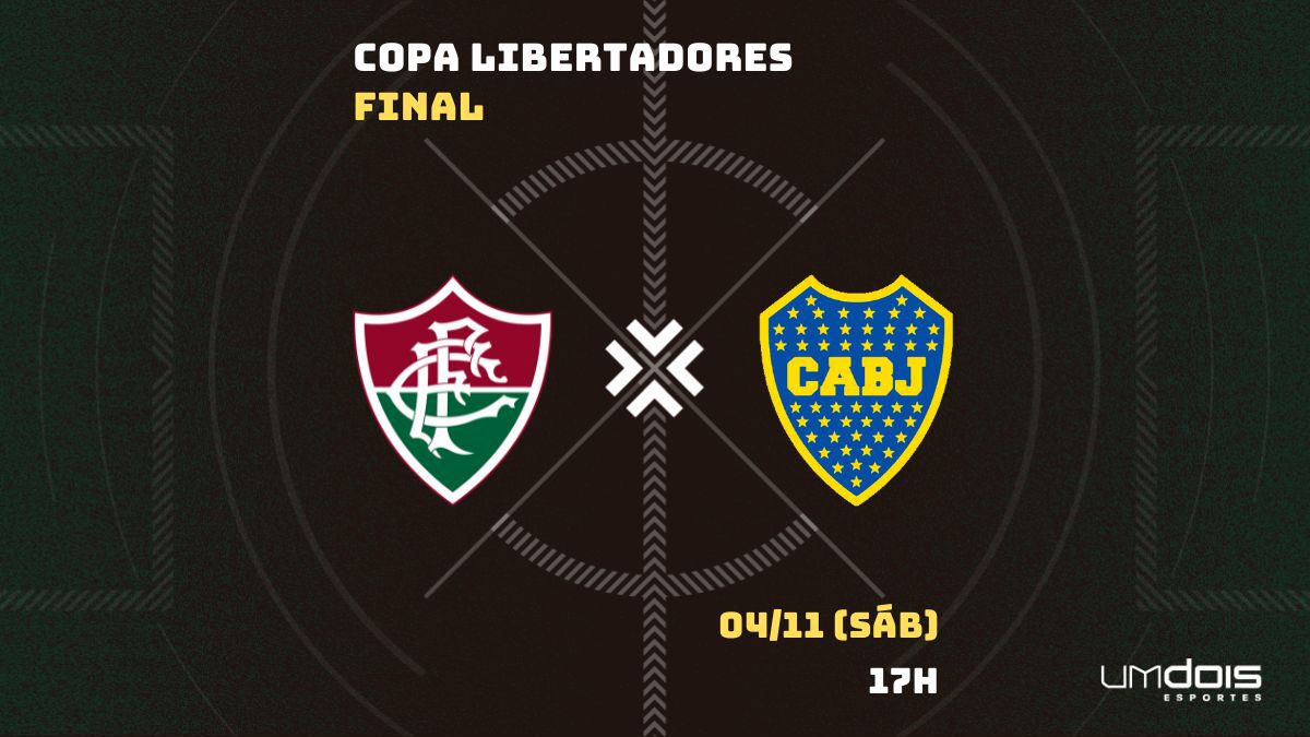 FLUMINENSE X BOCA JUNIORS TRANSMISSÃO AO VIVO DIRETO DO MARACANÃ