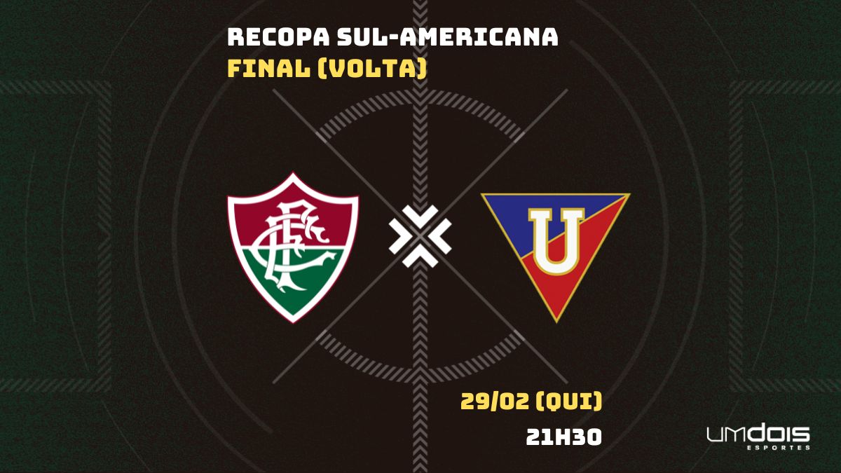  Fluminense x LDU: escalações prováveis, como assistir, data e horário 