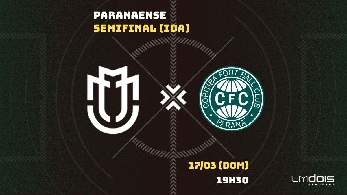  Maringá x Coritiba: Escalações prováveis, como assistir, data e horário 