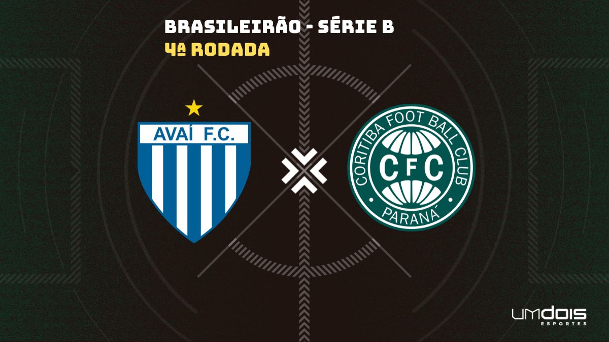 Avaí x Coritiba: escalações prováveis e onde assistir