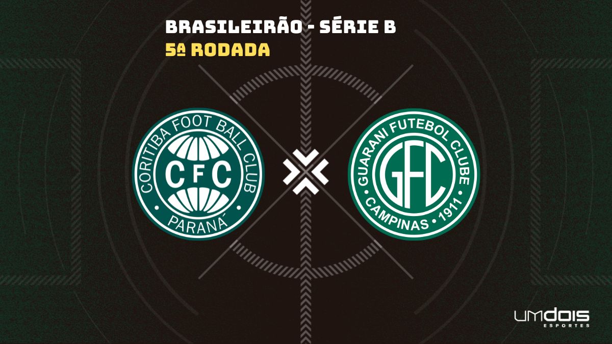 Coritiba x Guarani: escalações prováveis e onde assistir