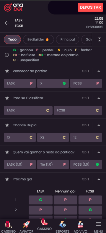 Página Resultados da Onabet